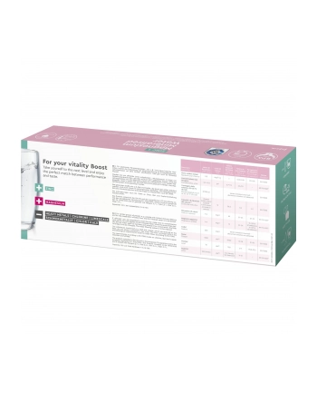 BWT 814453 3-pak +Zink Magnesium Mineralized Water nr 1