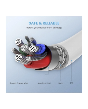 2x1 UGREEN Lightning To Type-C Cable 1m Kolor: BIAŁY nr 2