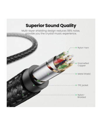2x1 UGREEN Lightning To 3.5mm adapter Cable 1m nr 1