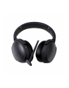 Boompods Headpods Max - nr 2