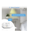 Meross Smart Wi-Fi Switch - nr 4