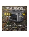 FANTEC PGS-1200 Power Station 'amp; Solar Generator - nr 5