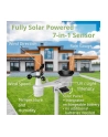 Bresser Weather Center 7-in-1 solar 6-days 4cast Pro SF - nr 20
