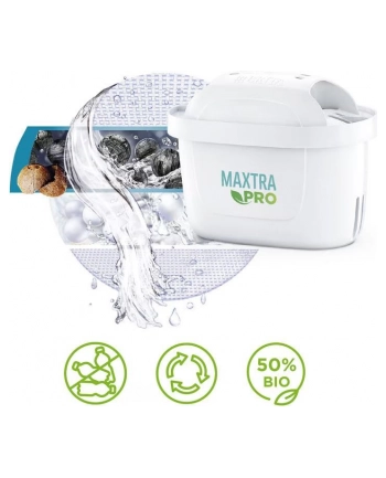 Brita Marella blue incl. 12x  Maxtra+ nr 2