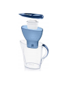 Brita Marella blue incl. 12x  Maxtra+ - nr 5