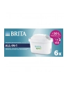 Brita MAXTRA PRO ALL-IN-1 Pack 6 - nr 4