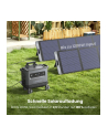 UGREEN PowerRoam GS2200 Portable Powerstation Gray 2300W (2048Wh) - nr 15