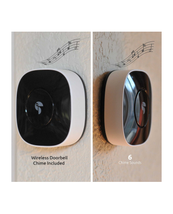 Toucan Wireless Doorbell Chime