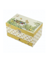 Trousselier Jewellery Music Box Peter Rabbit - nr 1