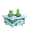 Trousselier Music Box Dancing Frogs - nr 1