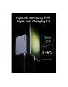 UGREEN Nexode Pro 65W GaN Travel Charger - nr 14