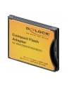 Delock adapter karty pamięci SD/MMC->CF - nr 15