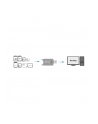 LOGILINK Czytnik kart USB 2.0 SD/MMC - nr 21
