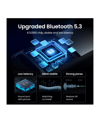 UGREEN Bluetooth 5.3 USB Adapter