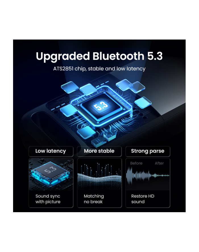 UGREEN Bluetooth 5.3 USB Adapter główny