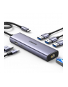 UGREEN Revodok USB-C Hub mit 4K HDMI, Ethernet, PD100W - nr 2