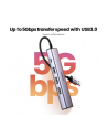 UGREEN USB-A / USB-C to HDMI Adapter - nr 19