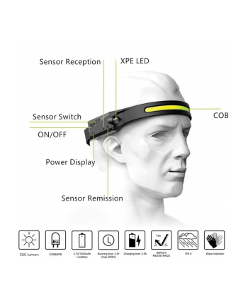 Denver SSH-50 LED-Head Lamp with Battery and Sensor