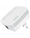 Strong POWERLINE WiFi 1000 DUO Kit Mini - nr 2