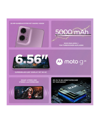 Motorola moto G24 8+128GB Pink Lavender