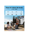 Anker SOLIX BP1000 Expansion Battery for C1000X - nr 33