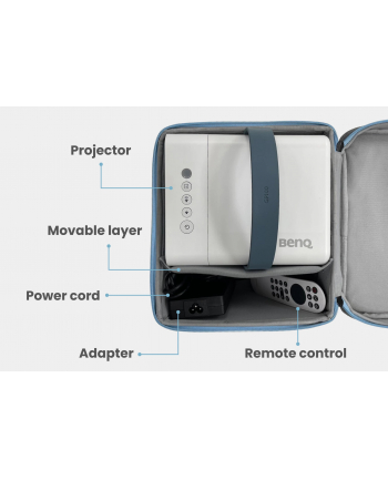 BenQ Carry case for GP100