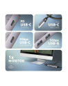 axagon HMC-5H60 2xUSB-A HDMI4K 1x USB-C PD100W USB-C - nr 13