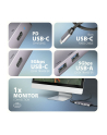 axagon HMC-5H60 2xUSB-A HDMI4K 1x USB-C PD100W USB-C - nr 3