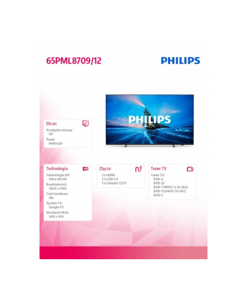 philips Telewizor 65 cali MINILED 65PML8709/12