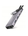 axagon HMC-5H60 2xUSB-A HDMI4K 1x USB-C PD100W USB-C - nr 14