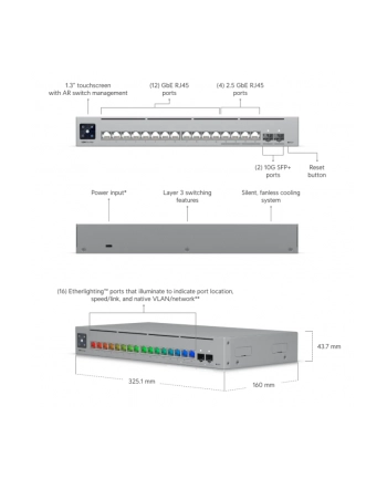 ubiquiti networks UBIQUITI USW-PRO-MAX-16 nr 2
