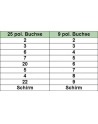InLine DB9/B-DB25/B 2.0m (12122) - nr 3
