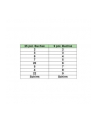 InLine DB9/B-DB25/B 2.0m (12122) - nr 1