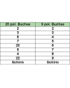 InLine DB9/B-DB25/B 2.0m (12122) - nr 3