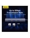 Baseus Hub UltraJoy BS-OH108 4w1 (B0005280A81303) - nr 8