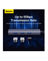 Baseus Hub UltraJoy BS-OH108 4w1 (B0005280A81303) - nr 8