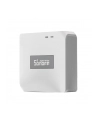 Sonoff ZigBee Bridge Pro - nr 2