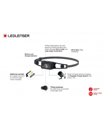 Ledlenser NEO1R niebieska Latarka czołowa nr 2