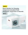Baseus GaN5 20W Mini (biała) ładowarka sieciowa - nr 5