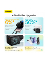 Baseus GaN5 20W Mini (czarna) ładowarka sieciowa - nr 12