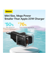 Baseus GaN5 20W Mini (czarna) ładowarka sieciowa - nr 2