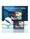 Vention AIRB0 HDMI (żeński) do HDMI (żeński), 4K, 60Hz (czarny) - nr 9