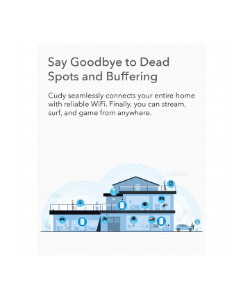 Cudy M1300(3-Pack) nr 1