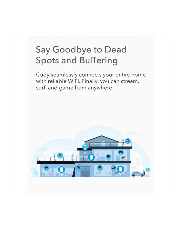 Cudy M1300(3-Pack) główny