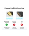 Vention kątowy HDMI, 4K 60Hz Adapter HDMI - nr 9
