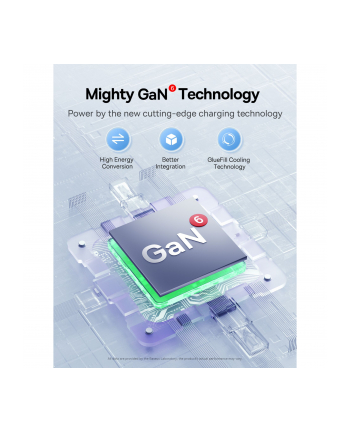 Baseus GaN6 Pro, 2xUSB-C + 2xUSB, 65W (czarna) nr 1