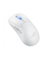 ASUS ROG Keris II Ace Wireless biały - nr 9