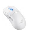 ASUS ROG Keris II Ace Wireless biały - nr 5