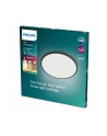 Philips Superslim CL550 SS RD 36W 27K B WV 06 (929002667301) - nr 6