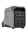 NP EcoFlow Delta Pro 3 Portable Powerstation - nr 18